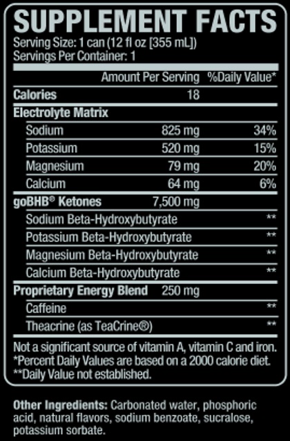 Meltdown-Keto-1-Supplement Facts